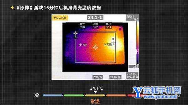 OPPOPad散热怎么样-散热详情(图文)