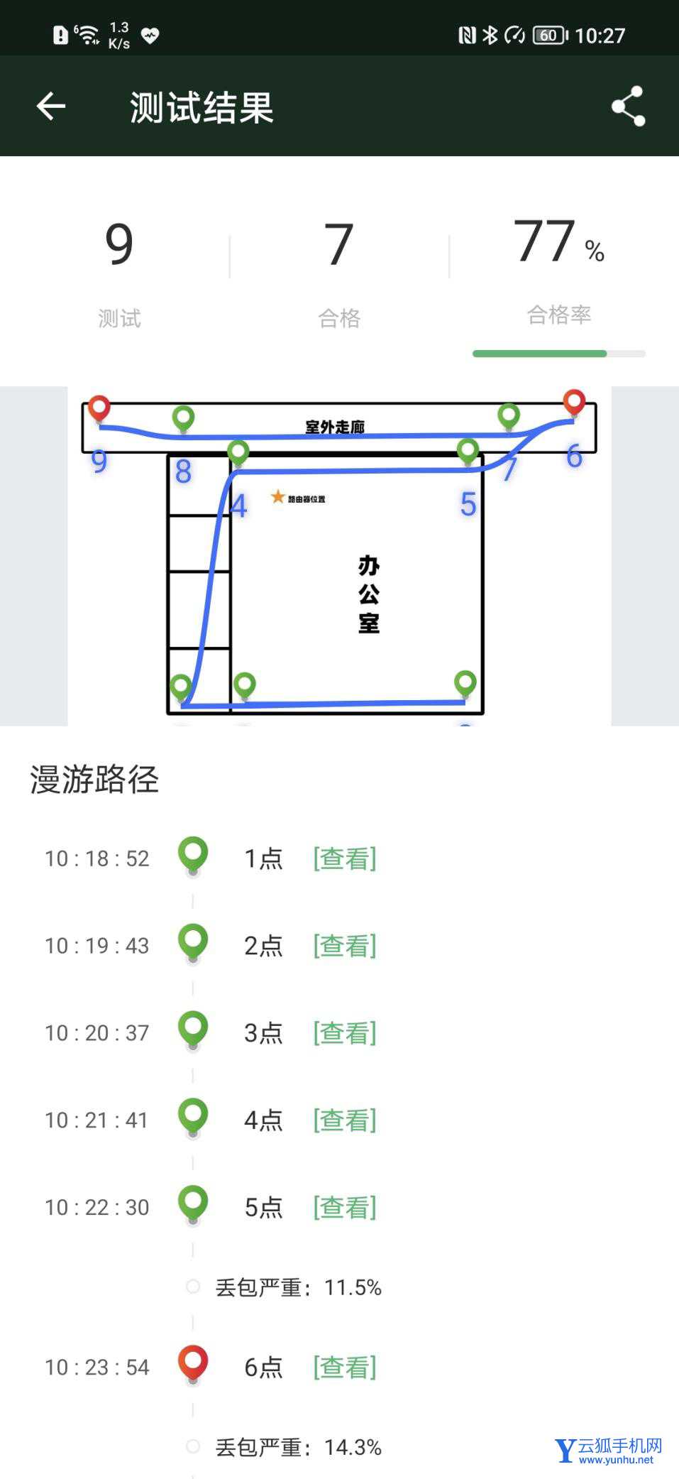 荣耀路由4Pro开箱测评-真机上手测评