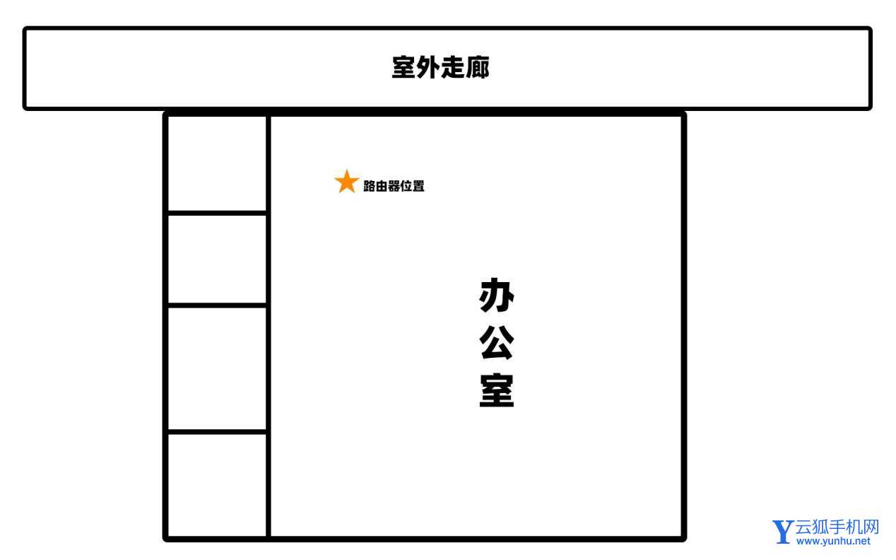 荣耀路由4Pro开箱测评-真机上手测评