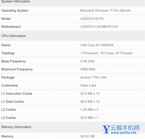 i9-12900HX处理器跑分怎么样-最新跑分情况