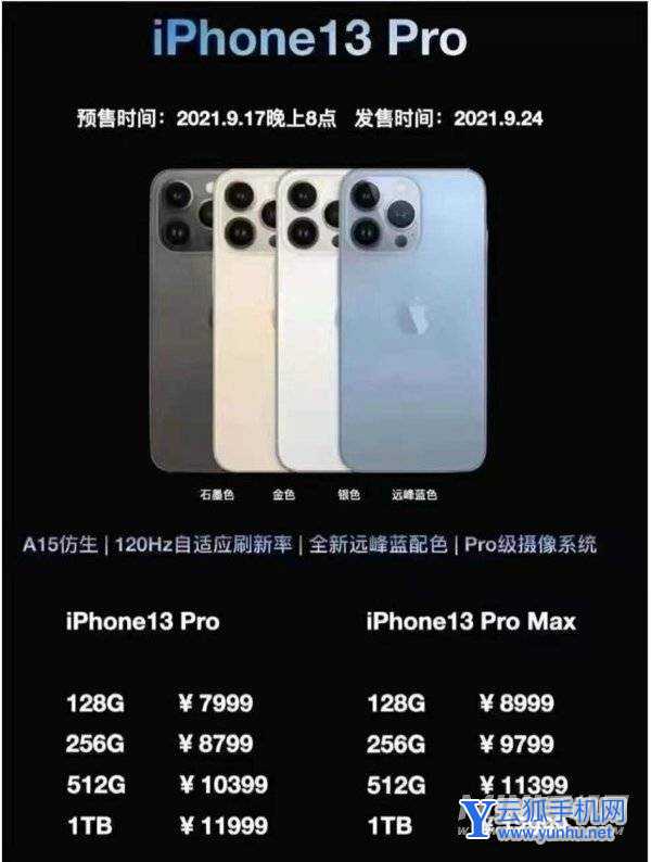 2022年iPhone13Pro还值得入手吗-手机适合购买吗图片