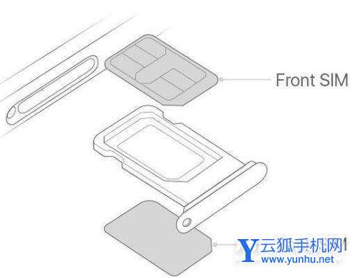 iphone12怎么切换主副卡-iphone12怎么设置双卡双待
