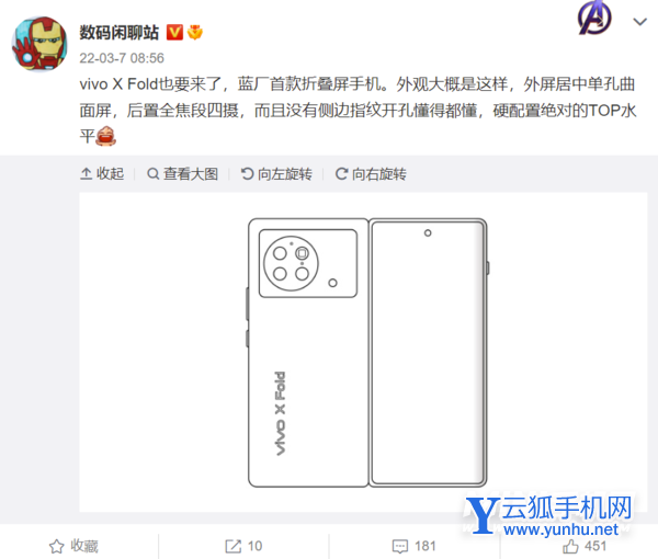 vivoXFold采用什么解锁方式-有指纹解锁吗
