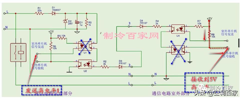 空调通讯电路怎么回事？小伙看完这个5分钟就搞明白了