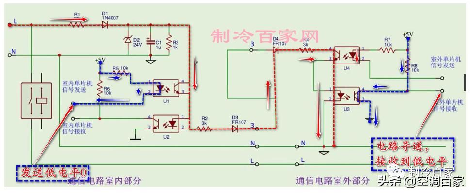 空调通讯电路怎么回事？小伙看完这个5分钟就搞明白了