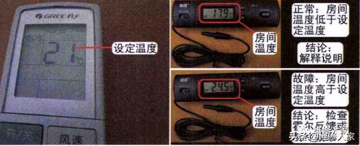 空调制冷开机，运行一段时间停止向室外机供电检修方法