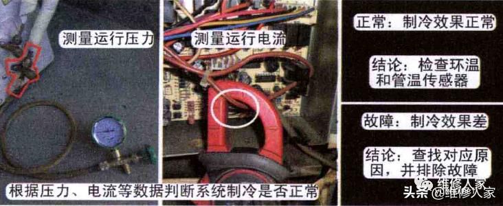 空调制冷开机，运行一段时间停止向室外机供电检修方法