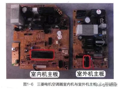 变频空调电控系统+电路方框图详解