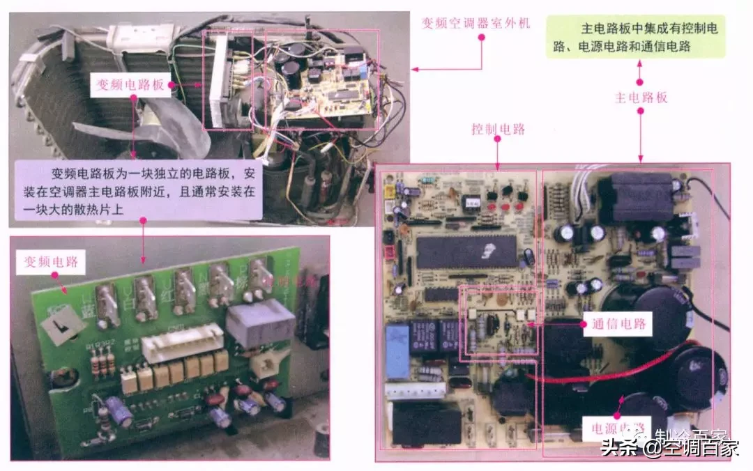 变频空调电控系统+电路方框图详解