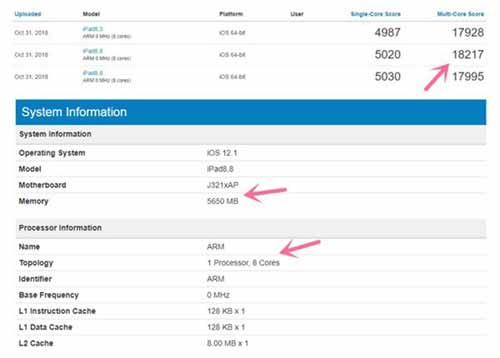 苹果A12X相当于英特尔什么处理器?