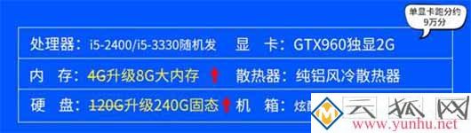 2021年组装电脑怎么防止cpu篇被坑
