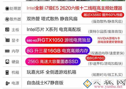 2021年组装电脑怎么防止cpu篇被坑