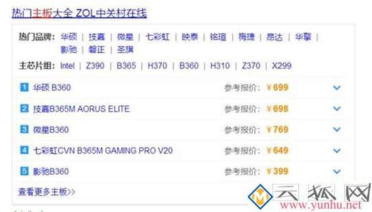 组装电脑怎么防止被坑,2021新手装机防坑指南