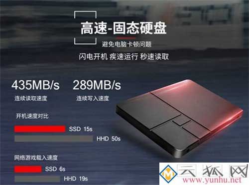 2020年组装电脑怎么防止被坑，2020新手装机防坑指南