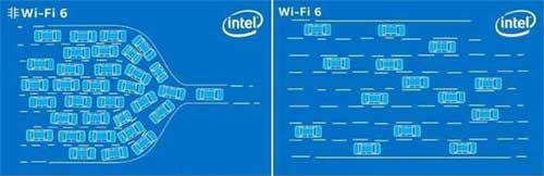 笔记本十代表压cpu型号有哪些？10代<a href='https://www.wddqw.com/c_657.html' target='_blank'>游戏</a>本cpu怎么选？