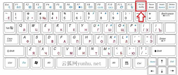 笔记本【PrtSc】按键示意图