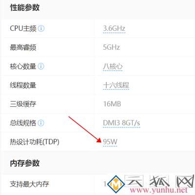 cpu功耗pl1和pl2是什么意思？如何查看PL1和PL2