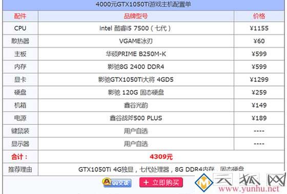 台式组装机电源功率怎么选