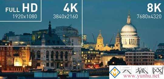 1080p 2k 4k 8k是什么意思？它们之间有什么区别？