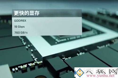 gddr6x和gddr6有什么区别？性能强多少？