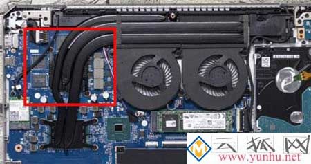 笔记本显卡mx450小杯中杯大杯超大杯是什么意思？