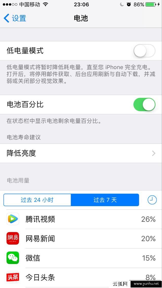 iPhone电池发热烫手 夏天预防苹果手机发热的4个技巧