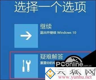 windows未能正常启动怎么解决(图文)