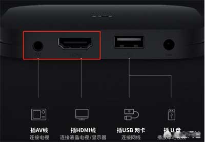 电脑显示器怎么看电视节目？(图1)