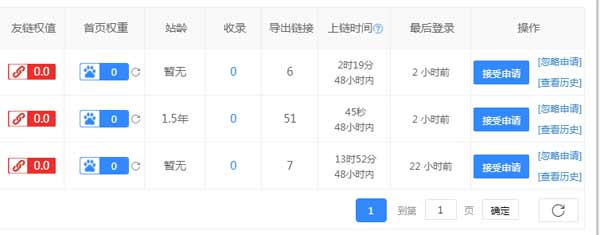 搜外的滴滴友链怎么样