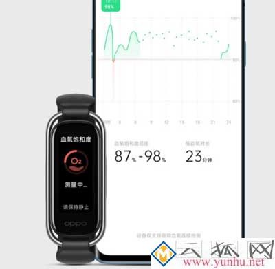 oppo手环时尚版和普通版有什么区别-哪款更值得入手(图文)