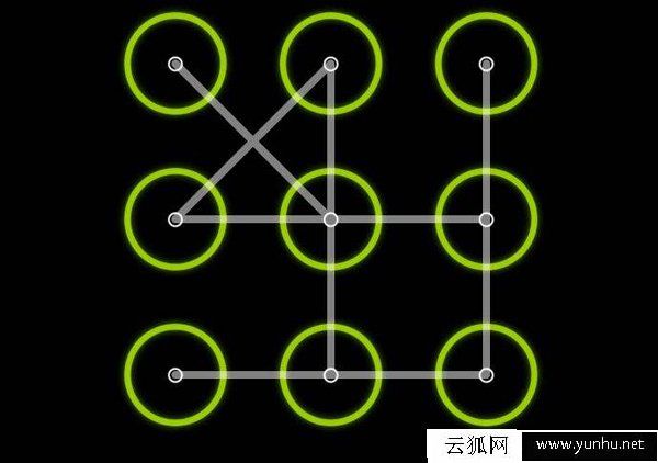 安卓锁屏密码忘了怎么办?安卓手机九宫格锁屏、锁屏密码破解方法