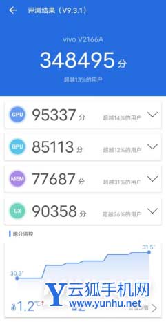 vivoY33s性能怎么样-玩<a href='https://www.wddqw.com/c_657.html' target='_blank'>游戏</a>卡顿吗