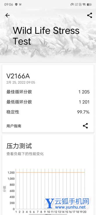 vivoY33s性能怎么样-玩<a href='https://www.wddqw.com/c_657.html' target='_blank'>游戏</a>卡顿吗