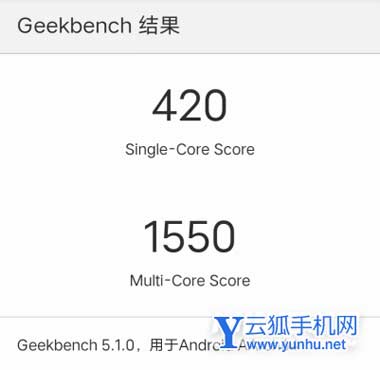 vivoY33s跑分怎么样-跑分详情