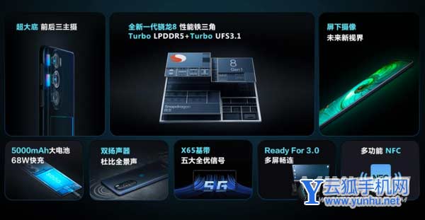 摩托罗拉edgeX30屏下摄像版开箱评测-手机全面测评