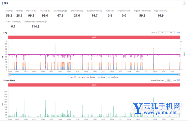 摩托罗拉edgeX30屏下摄像版<a href='https://www.wddqw.com/c_657.html' target='_blank'>游戏</a>体验怎么样-手机<a href='https://www.wddqw.com/c_657.html' target='_blank'>游戏</a>体验