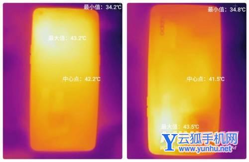 OPPOFindX5Pro天玑版功耗怎么样-发热严重吗