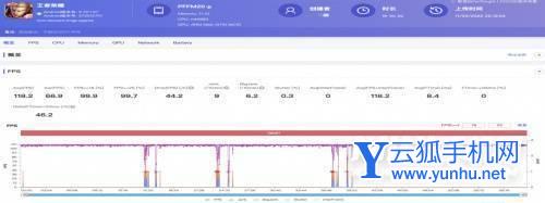 OPPOFindX5Pro天玑版功耗怎么样-发热严重吗