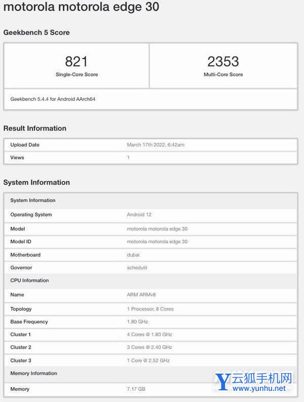 摩托罗拉Edge30跑分多少-手机安兔兔跑分