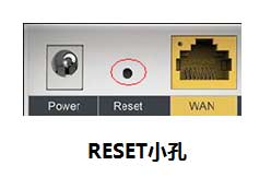 路由器复位（恢复出厂设置）的操作方法详细图解教程