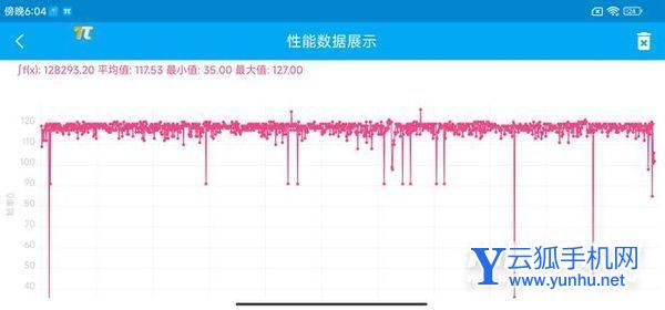 红米k50Pro开箱测评-真机上手评测