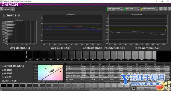 红米k50屏幕色彩怎么样-手机屏幕观感怎么样