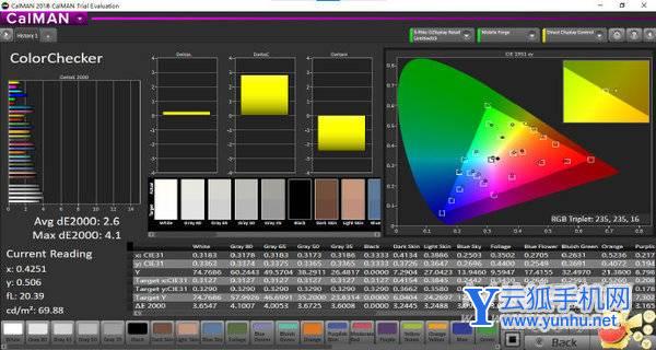 红米k50屏幕色彩怎么样-手机屏幕观感怎么样