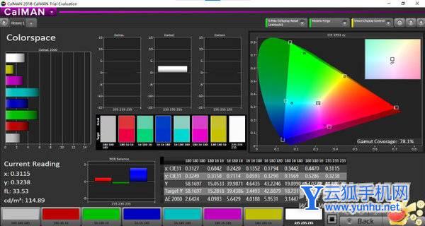 红米k50屏幕色彩怎么样-手机屏幕观感怎么样