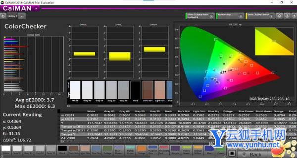 红米k50屏幕色彩怎么样-手机屏幕观感怎么样