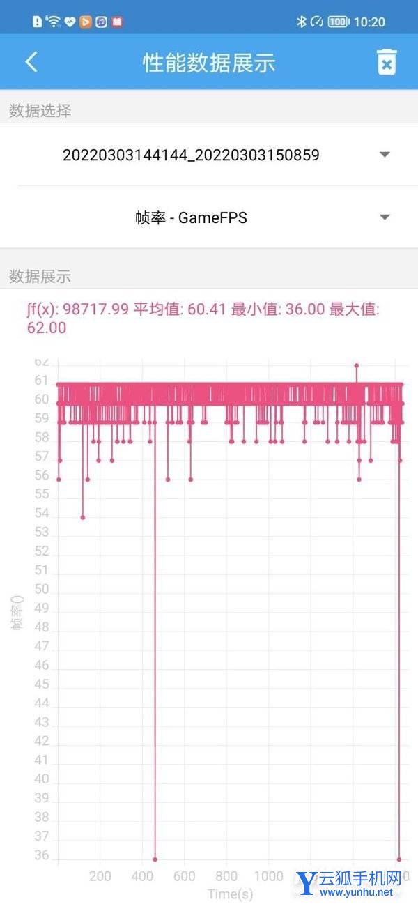 荣耀magic4<a href='https://www.wddqw.com/c_657.html' target='_blank'>游戏</a>体验怎么样-手机<a href='https://www.wddqw.com/c_657.html' target='_blank'>游戏</a>测评