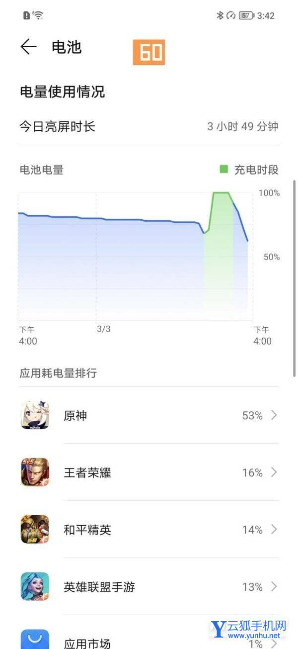荣耀Magic4续航怎么样-续航实测