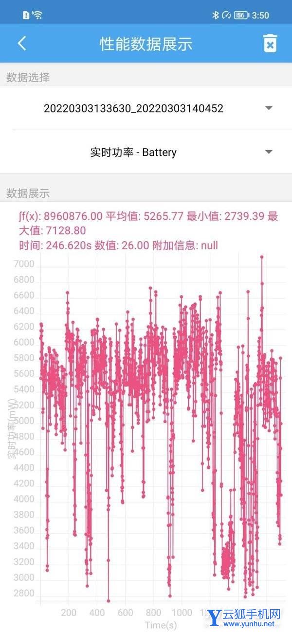 荣耀Magic4散热怎么样-散热详情