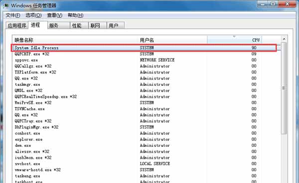 System Idle Process是什么?System Idle Process占用率高原因(图文)