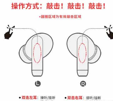 漫步者声迈FitPods怎么样，音量怎么调节？切歌方法分享(图)